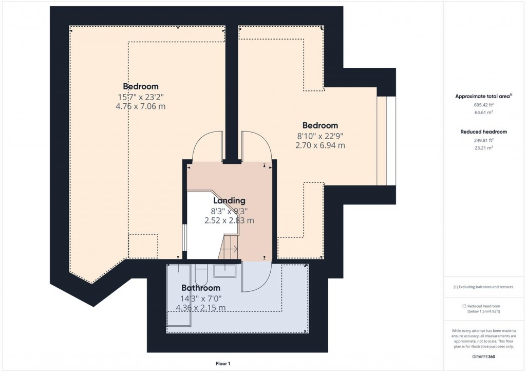 Floorplans For Stoney Lane, Yardley, Birmingham