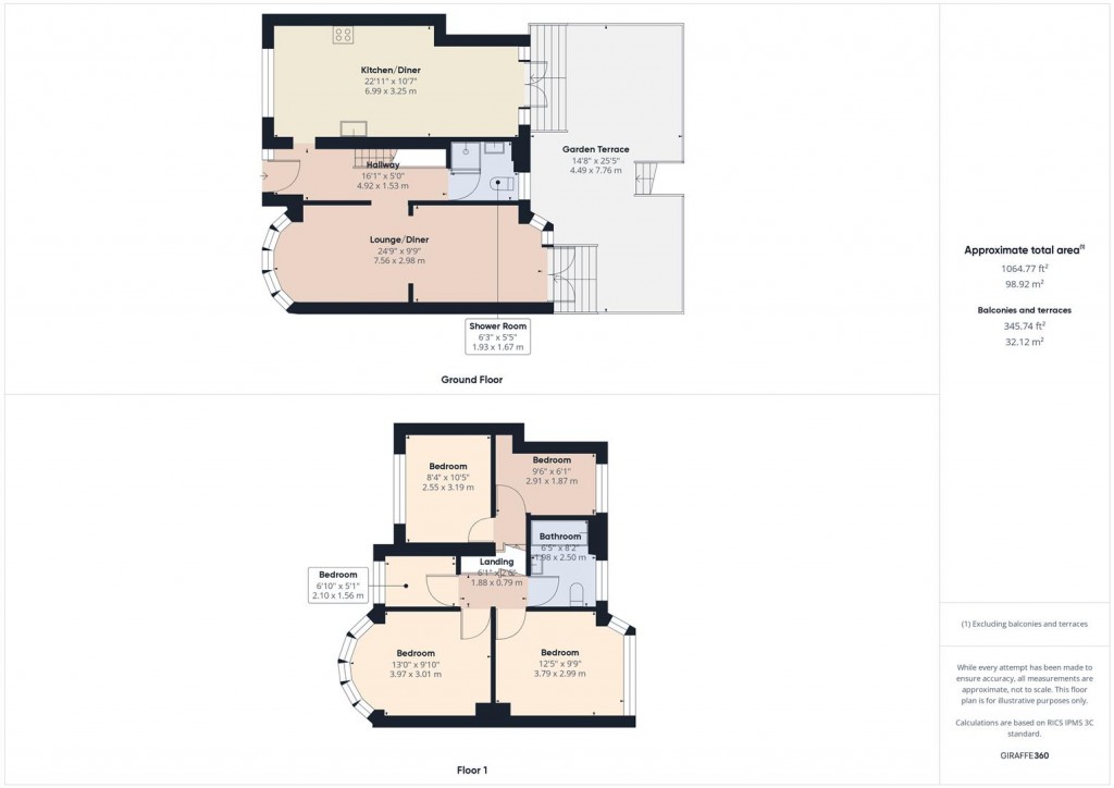 Floorplans For Rectory Park Road, Birmingham