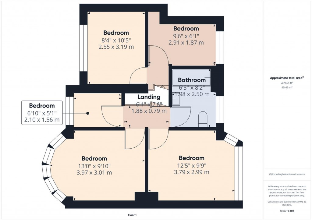 Floorplans For Rectory Park Road, Birmingham