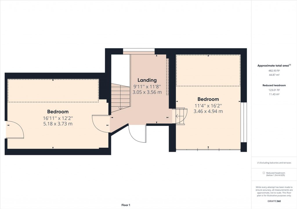 Floorplans For Sheaf Lane, Birmingham