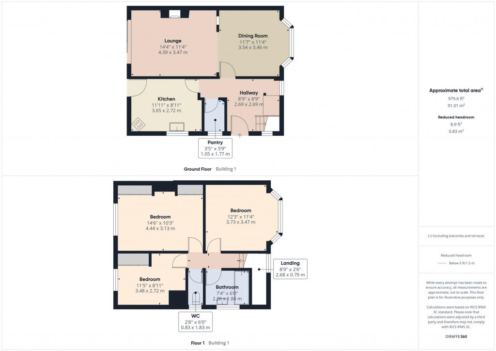 Floorplans For Blakemere Avenue, Birmingham