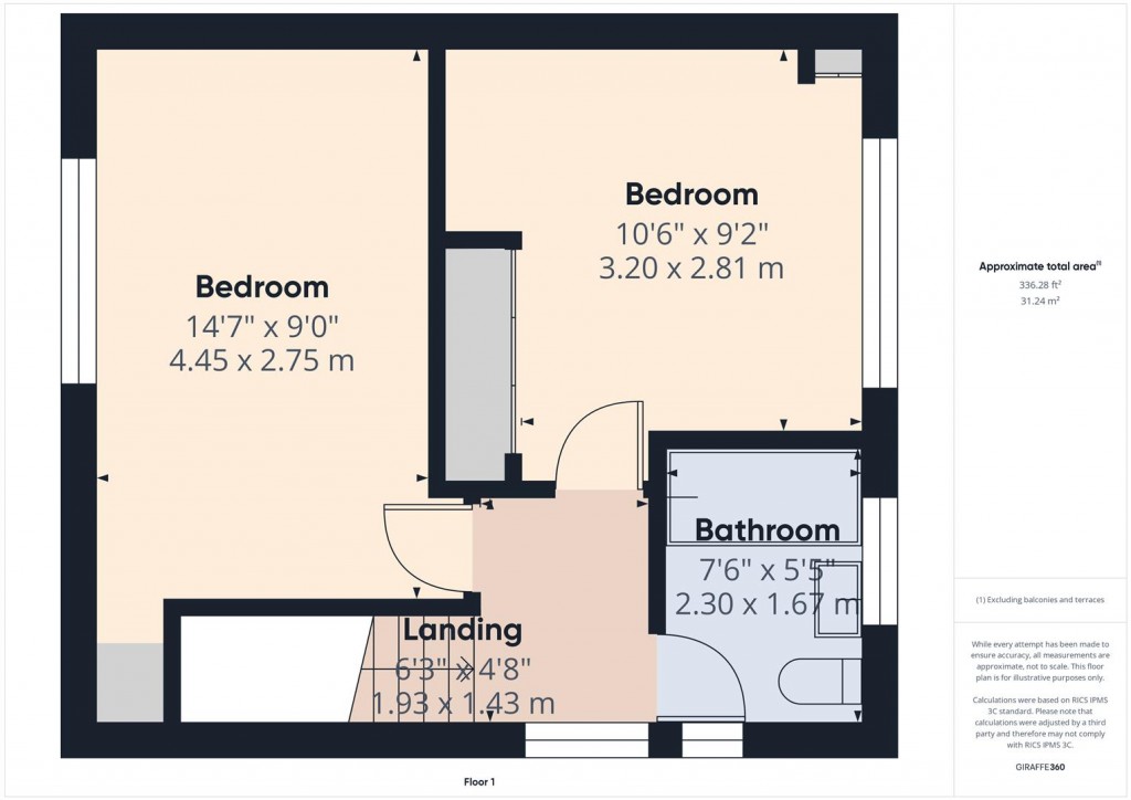 Floorplans For Willaston Road, Sheldon, Birmingham