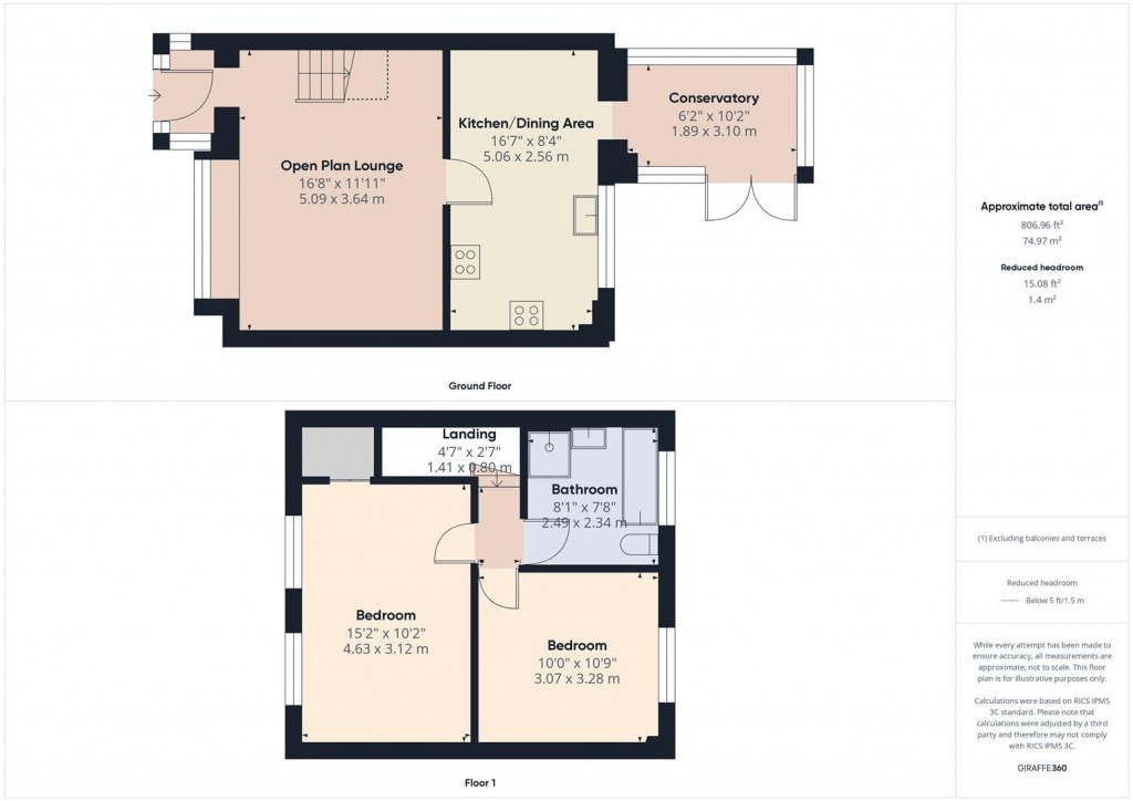 Floorplans For Kelynmead Road, Stechford, Birmingham