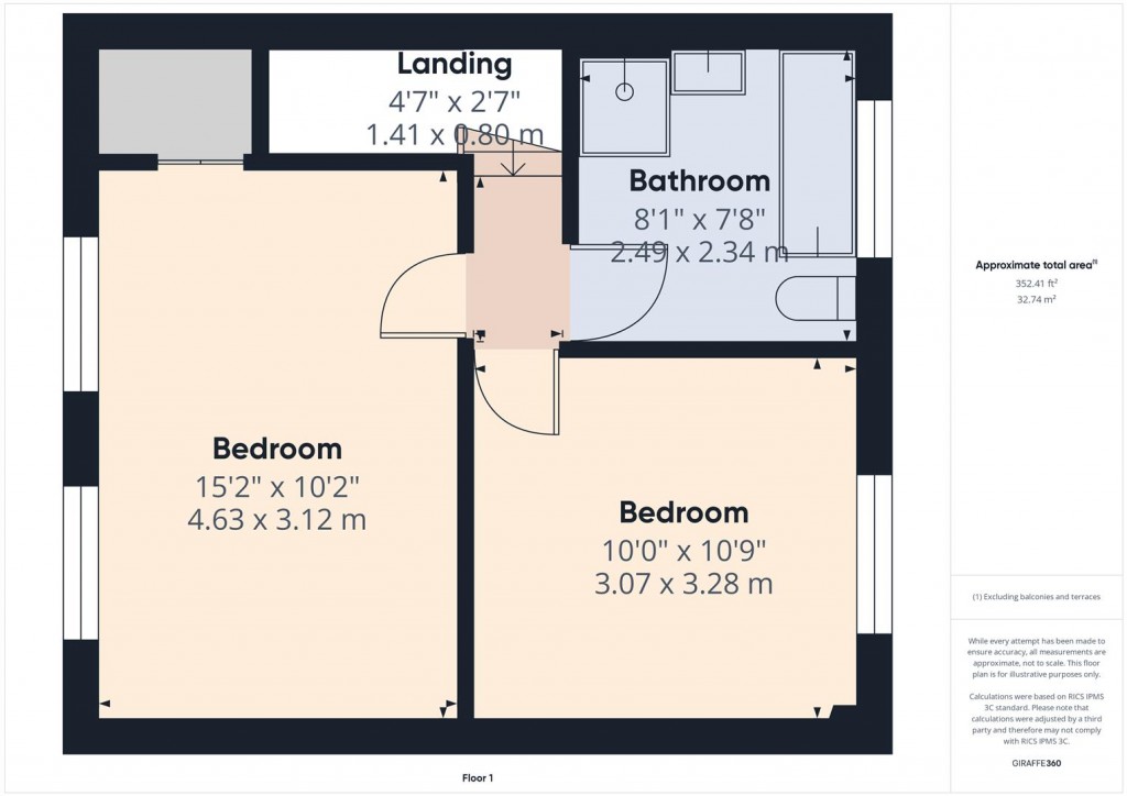Floorplans For Kelynmead Road, Stechford, Birmingham