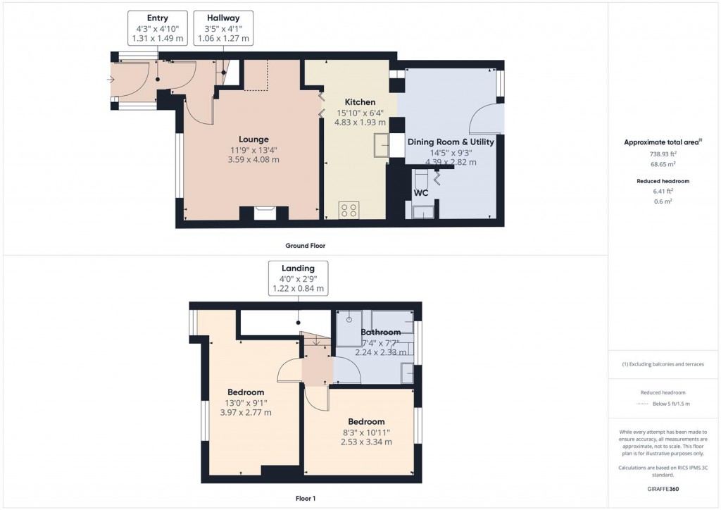 Floorplans For Hurstcroft Road, Kitts Green, Birmingham