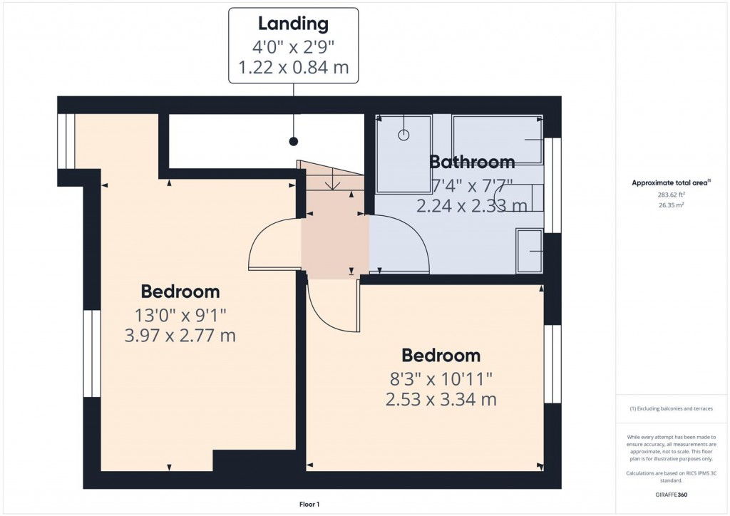 Floorplans For Hurstcroft Road, Kitts Green, Birmingham
