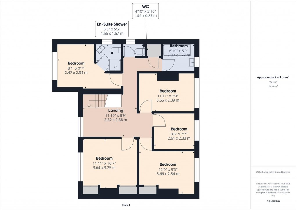 Floorplans For Rowlands Road, Yardley, Birmingham
