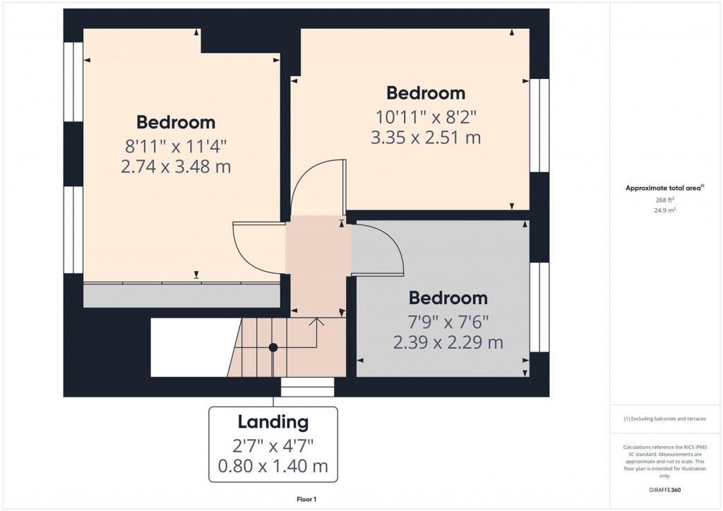 Floorplans For Gillscroft Road, Stechford, Birmingham