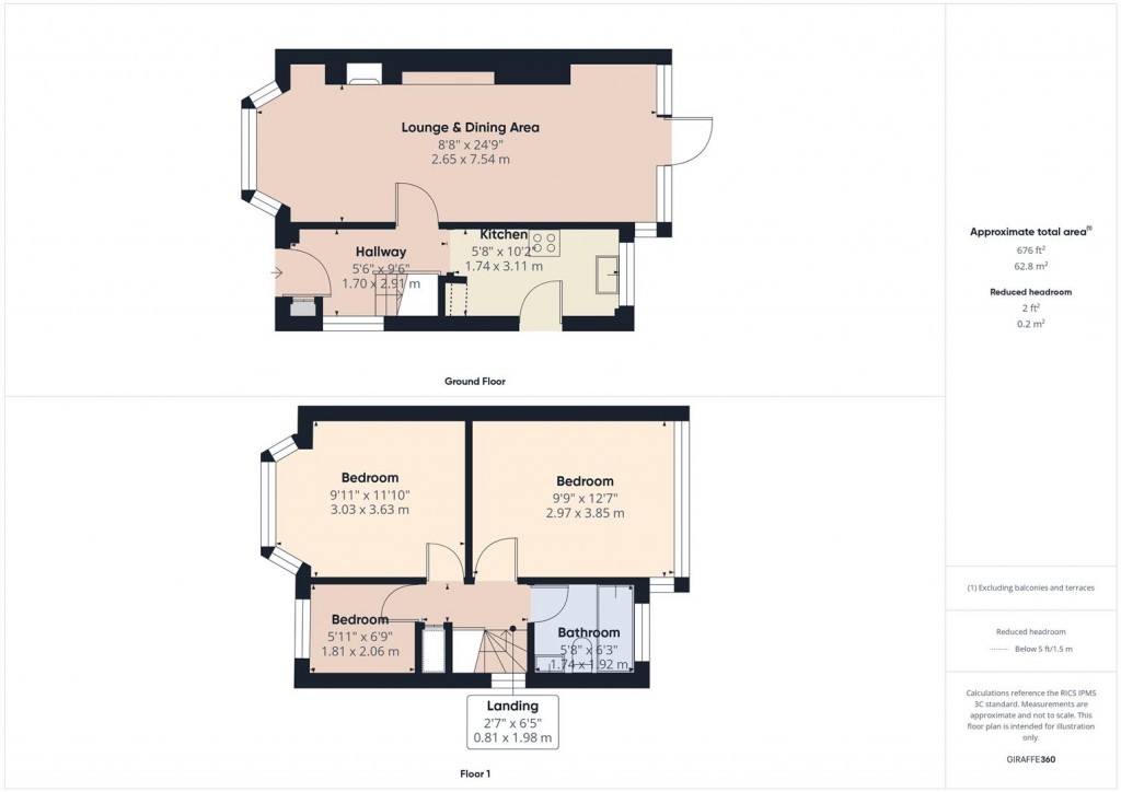 Floorplans For Bilton Grange Road, Yardley, Birmingham