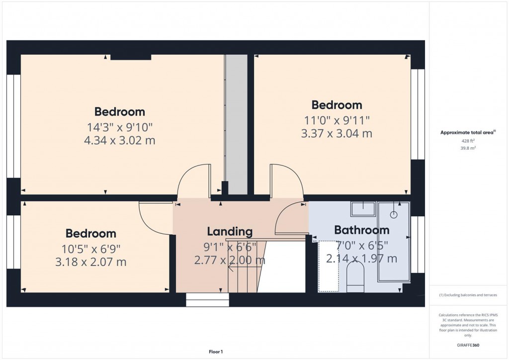Floorplans For Westacre Gardens, Stechford, Birmingham