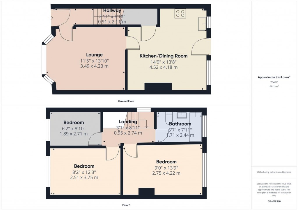 Floorplans For Chaffcombe Road, Sheldon, Birmingham