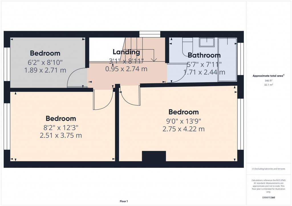 Floorplans For Chaffcombe Road, Sheldon, Birmingham
