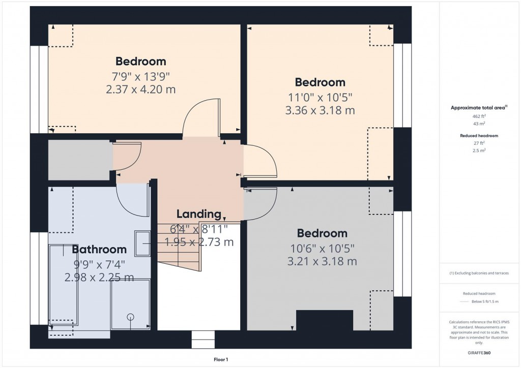 Floorplans For Keble Grove, Birmingham